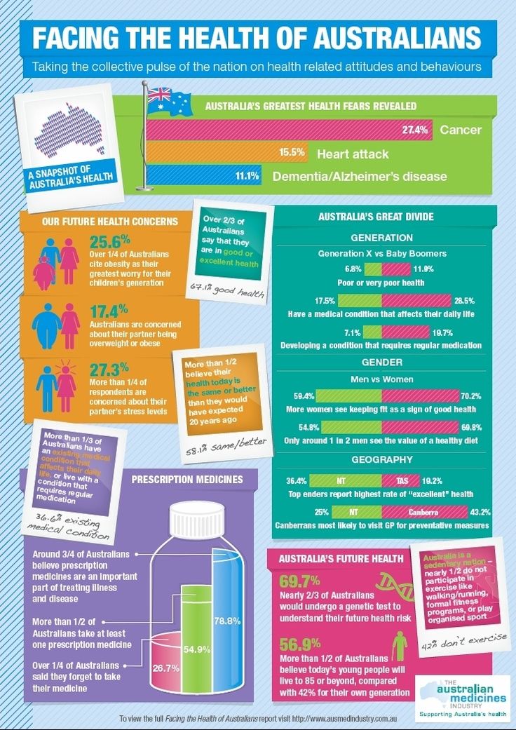 吃什么药能昏睡过去