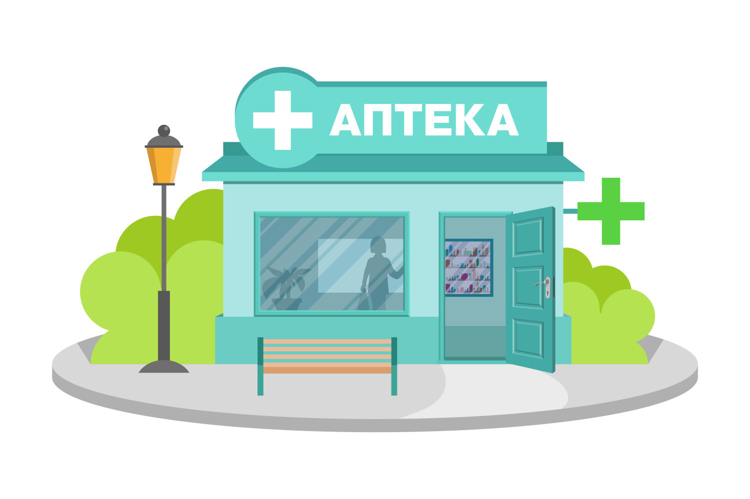 购买性药的药品